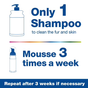 Douxo S3 PYO Mousse 5.1 oz (150 mL), Used for Dogs and Cats with Skin Conditions